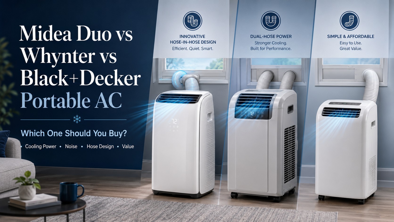 Midea Duo vs Whynter vs Black+Decker Portable AC